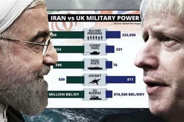 Jika Inggris-Iran Perang, Siapa yang Menang?
