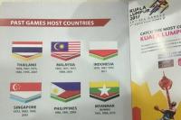 Bendera Indonesia Terbalik, Malaysia Tak Cukup Minta Maaf