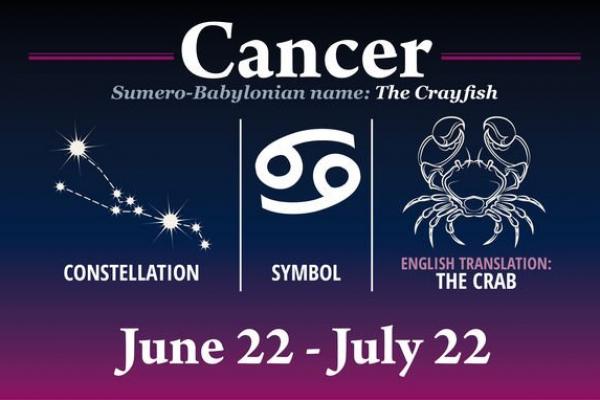Gambar Keren Zodiak Cancer gambar ke 7