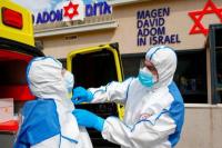 Israel Bongkar Klinik Pengujian Virus Corona di  di Yerusalem Timur 