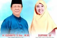 Isdianto-Suryani Diusung PKS dan Hanura, Pengamat: Demokrat dan PAN Akan Nyusul