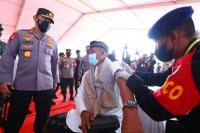 Kapolri Minta Forkopimda Aceh Lakukan Strategi dan Upaya Maksimal Cegah Peningkatan Covid-19